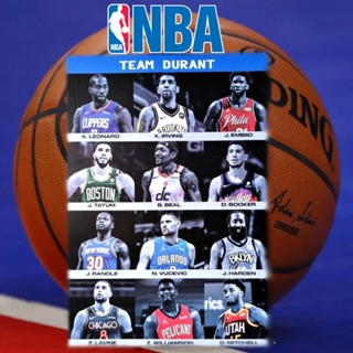 (สั่งขัั้นต่ำ3แผ่น รวมลายในร้านได้)Poster A3 โปสเตอร์ NBA ขนาด A3 (ใหญ่กว่า A4) 42x29 cm