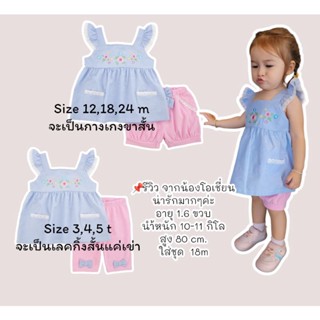 #73🆕งานใหม่ 💕ชุดเด็กผู้หญิงน่ารักงานแบรนด์ พร้อมส่ง💕size 12-18-24 m...3-4-5 y