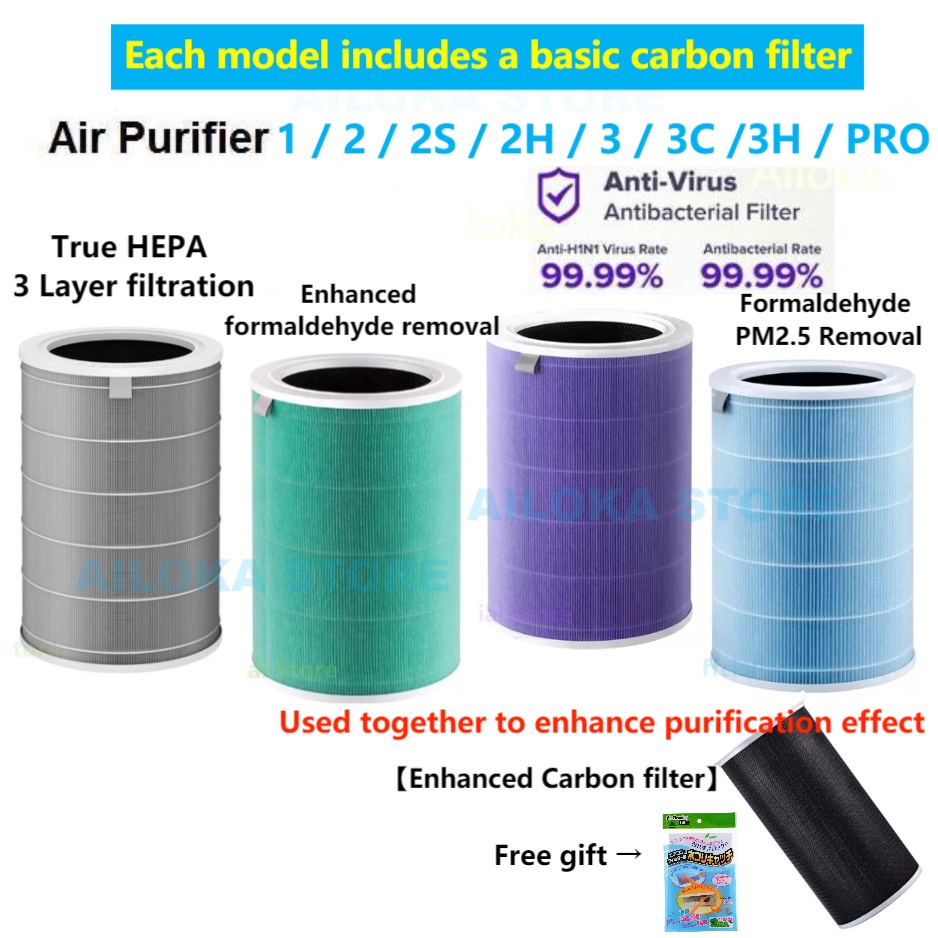 (Ready Stock)[HEPA Filter]OEM Air Purifier 1/2/2S/2H/3C/3H/Pro For Xiaomi Mijia Air Purifier Filter 