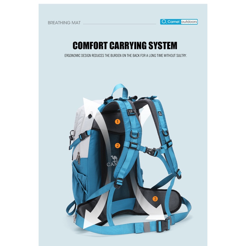 รูปภาพ 4