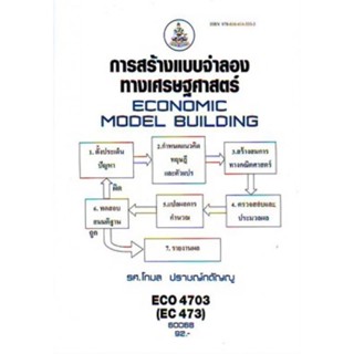 ECO4703 (EC473) 60068 การสร้างแบบจำลองทางเศรษฐศาสตร์