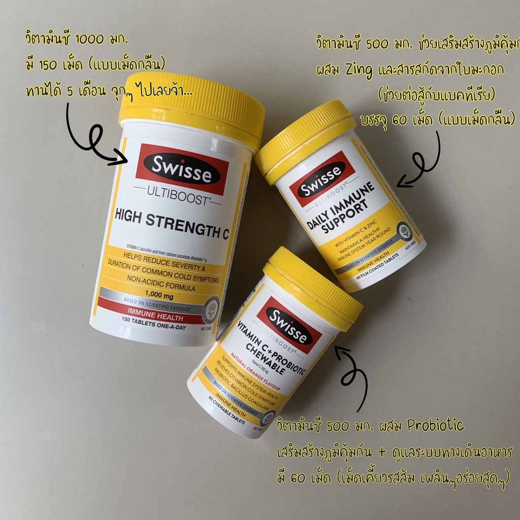 (ของแท้ ของใหม่ พร้อมส่ง หิ้วมาเองจากออส) Swisse Vitamin C