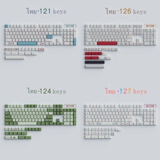 Matcha Sushi Minalimist White Neon Kon Momo Keycap ไทย Thai Language XDA Profile for 61/68/71/84/87/100 Layout Keyboard