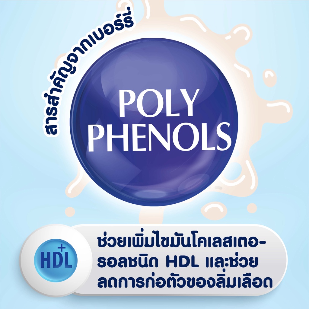 Memberry นมอัดเม็ด เมมเบอร์รี่ รสมิกซ์เบอร์รี่ 1 กล่อง (12 ซอง) ขนม ...
