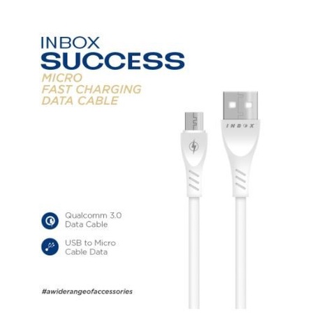 สายส่งข้อมูล MICRO INBOX