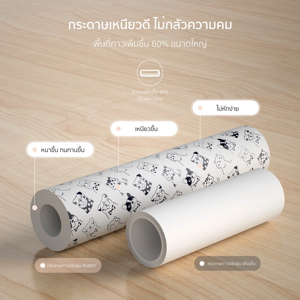 RANDY ไม้ม็อบ Platinum ลูกกลิ้ง ดักขนสัตว์เลี้ยง-ฝุ่น ด้ามปรับยาวได้ thumbnail 5