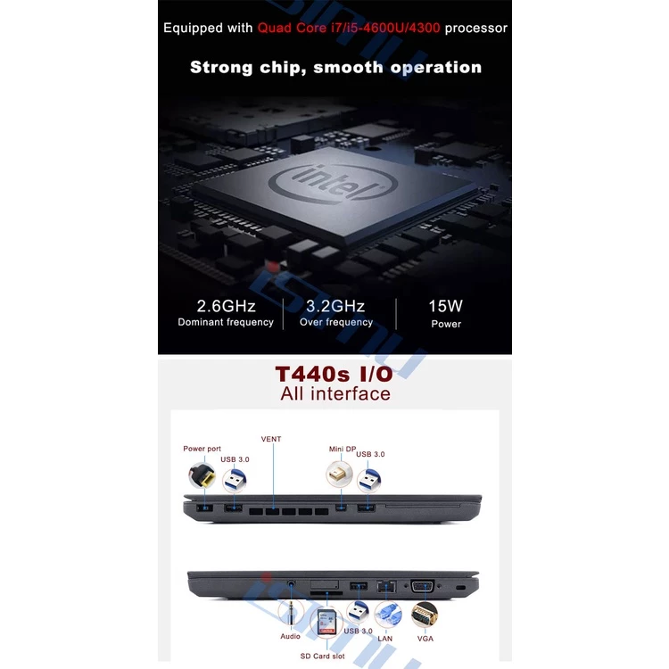 Lenovo ThinkPad T440s Intel Core i5/i7 8GB/12GB RAM SSD/HDD 14 นิ้ว thumbnail 5