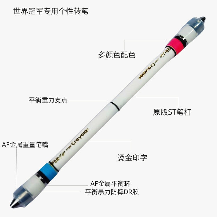 หมด 24 ชั่วโมง--ปากกาหมุนนักเรียน พิเศษ Menowa * st mod World Champion Original Violent Handy Tool Tik T