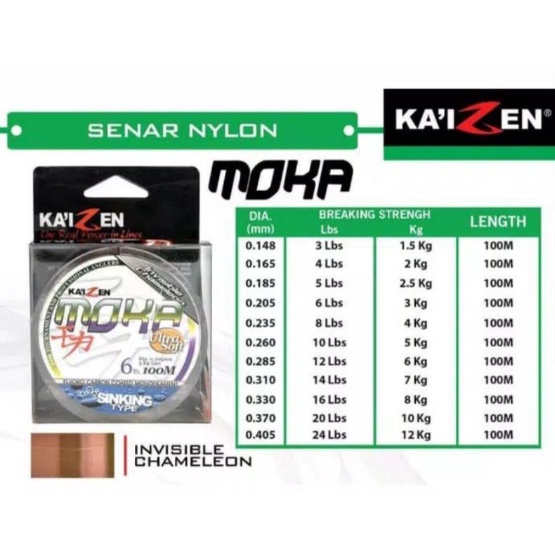 เส้นตกปลา KAIZEN MOKA