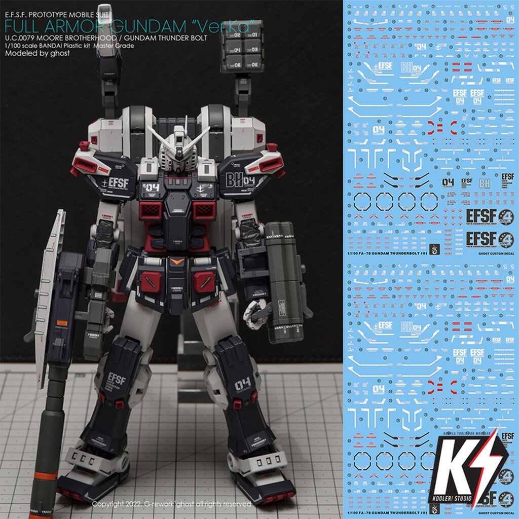 Waterdecal CG MG FA-79 Gundam Thunderbolt #ดีคอลน้ำสำหรับติดกันพลา กันดั้ม Gundam พลาสติกโมเดลต่างๆ
