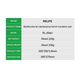 แผ่นซิลิโคน สำหรับลองซ่อมอเนกค์ประสงค์ RELIFE RL-004A สามารถทนความร้อนได้ถึง500°C