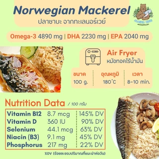 ปลาซาบะ นอร์เวย์ ปลาแช่แข็ง l 100g l 120g | Alaska King ปลาทะเลธรรมชาติ Norwegian Mackerel เนื้อนุ่ม ไม่คาว