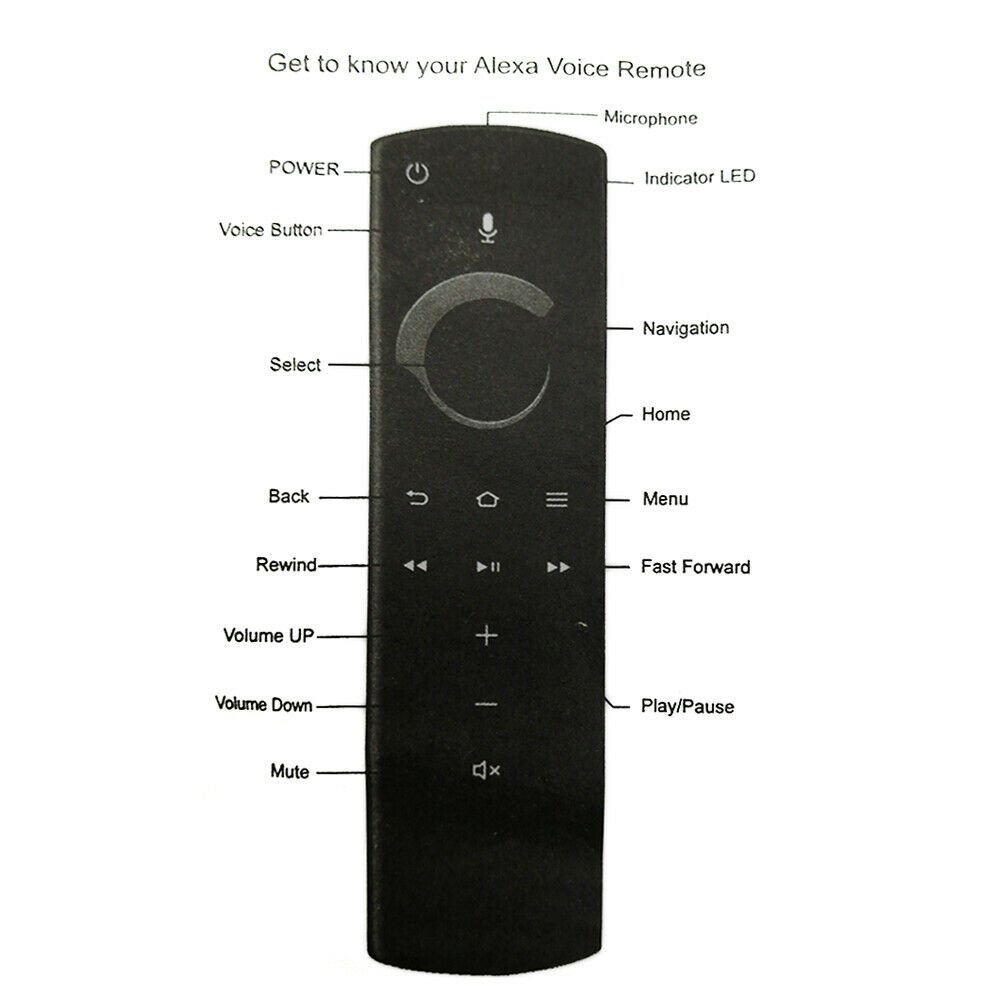 ใหม่เปลี่ยน L5B83H สําหรับ 2nd 3rd Gen Alexa Voice Fire TV Box Stick Remote