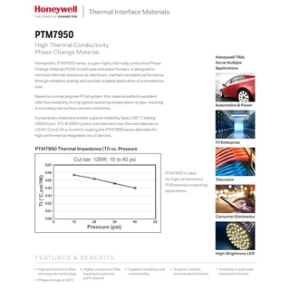 Utakee Honeywell- PTM7950 แผ่นความร้อน CPU GPU แผ่นซิลิโคนนําความร้อน เปลี่ยนเฟส