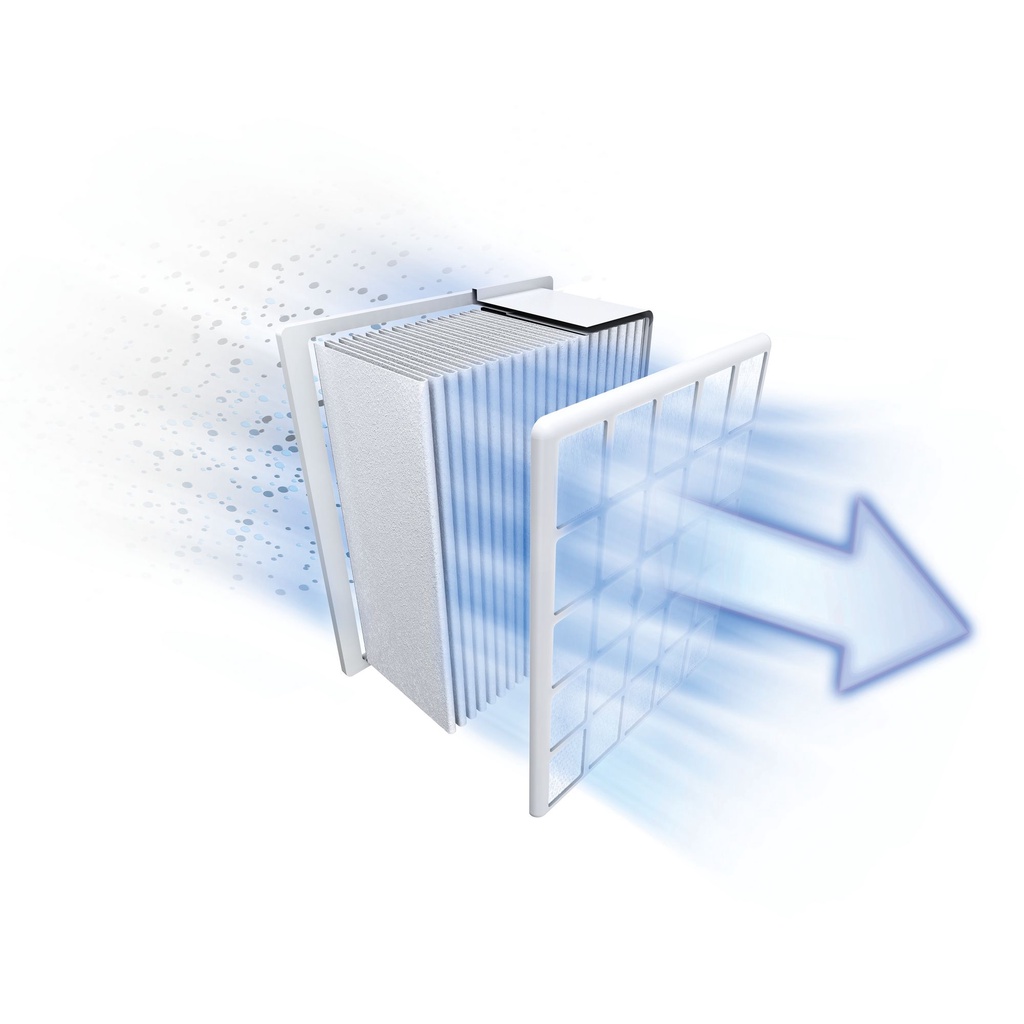 Bosch เครื่องดูดฝุ่นคานิสเตอร์ แบบไร้ถุง สีดำ รุ่น BGS412234 - รูปที่ 5