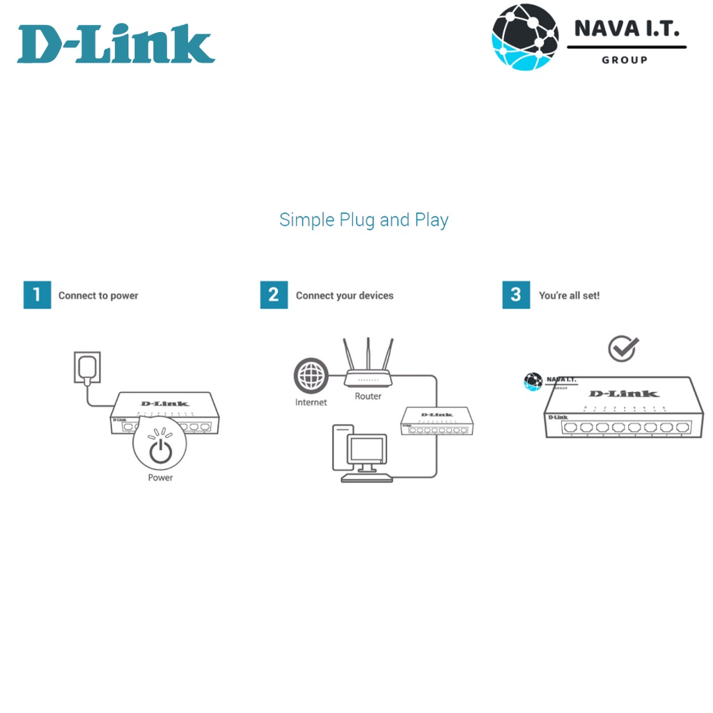 ⚡️กรุงเทพฯด่วน1ชั่วโมง⚡️ D-LINK DGS-108GL 8 PORT GIGABIT METAL UNMANAGED DESKTOP SWITCH ประกันตลอดการใช้งาน