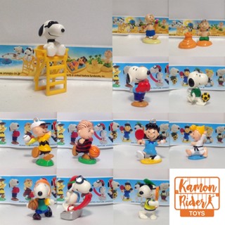 Koro Koro : The Peanuts Snoopy Gashapon - งานแท้ แกะเช็ค - ถ่ายภาพ