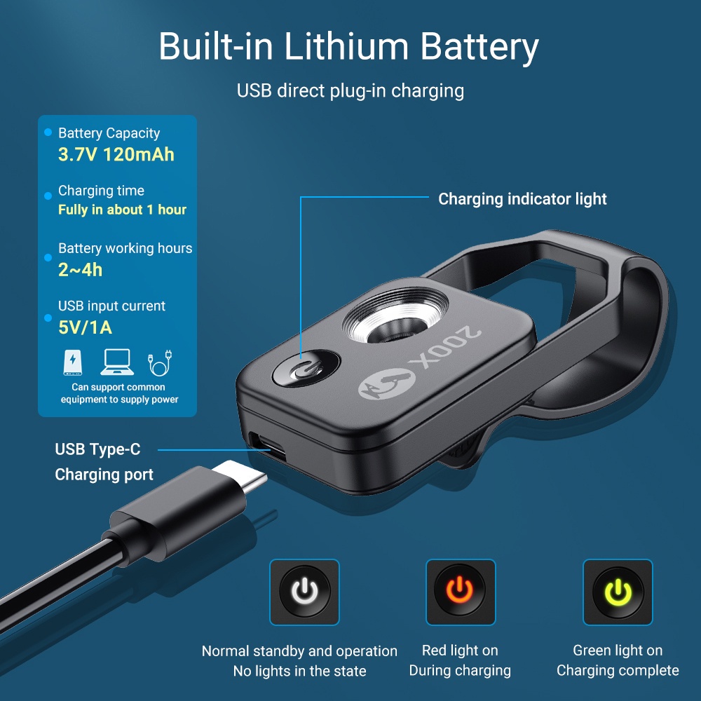 รูปภาพ 7