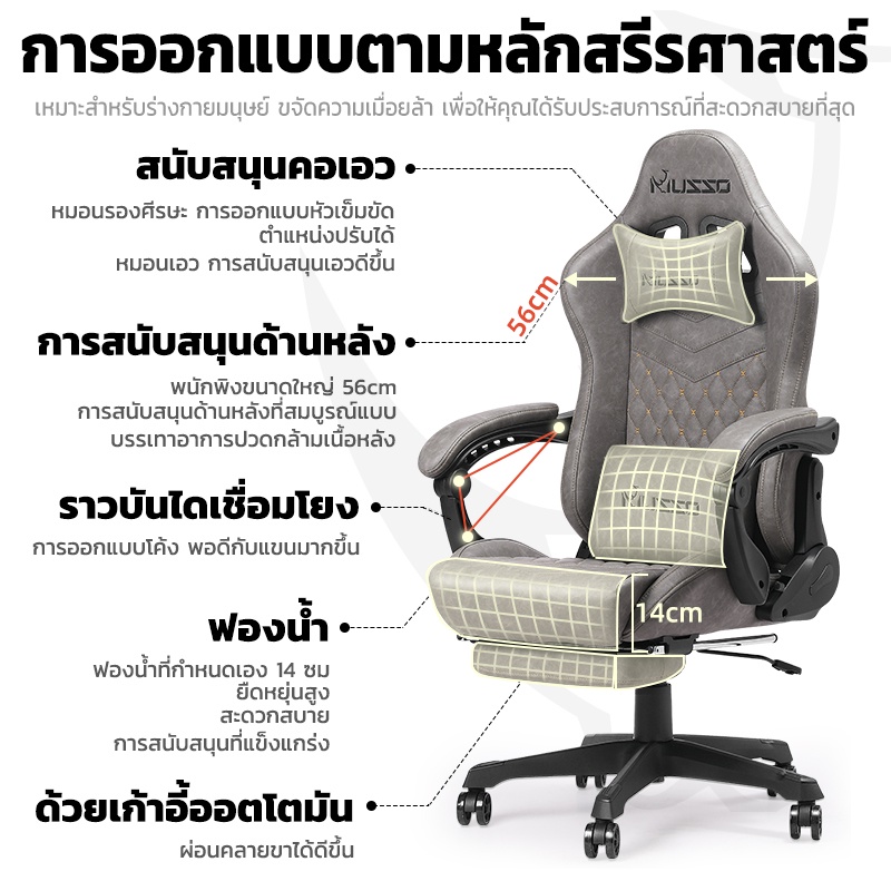 MUSSO Retro Series 280FG เก้าอี้คอมพิวเตอร์ขนาดใหญ่พร้อมที่วางเท้า - รูปที่ 2