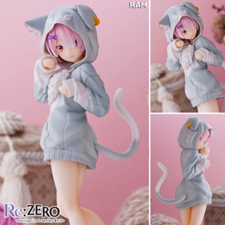 Figure ฟิกเกอร์ Re Zero Starting Life in Another World รี ซีโร่ รีเซทชีวิต ฝ่าวิกฤตต่างโลก Ram แรม ชุดคอสเพลย์หมี Model