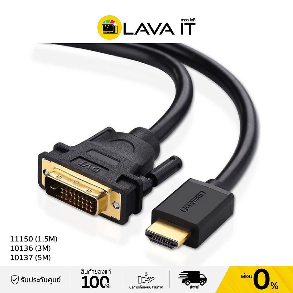 UGREEN 11150, 10136, 10137  DISPLAY DVI 24+1 TO HDMI / สายแปลงสัญญาณภาพ 2 ทาง HDMI เป็น DVI-D (รับปร