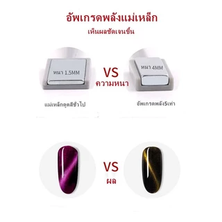 แม่เหล็กดูตสีเล็บเจล cat eay ทำลายเล็บ แม่เหล็กดูดสีลูกแก้ว เครื่องมือทำเล็บ แรงแม่เหล็กสูง สำหรับดูดสีลูกแก้วสีแคทอาย