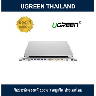 UGREEN USB 3.0 Dual Multi-Display Converter