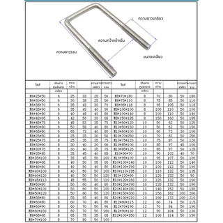 U-Bolt M6-M10 SUS304 ยูโบลท์เหลี่ยม U-square ยูโบลท์ทรงสี่เหลี่ยม