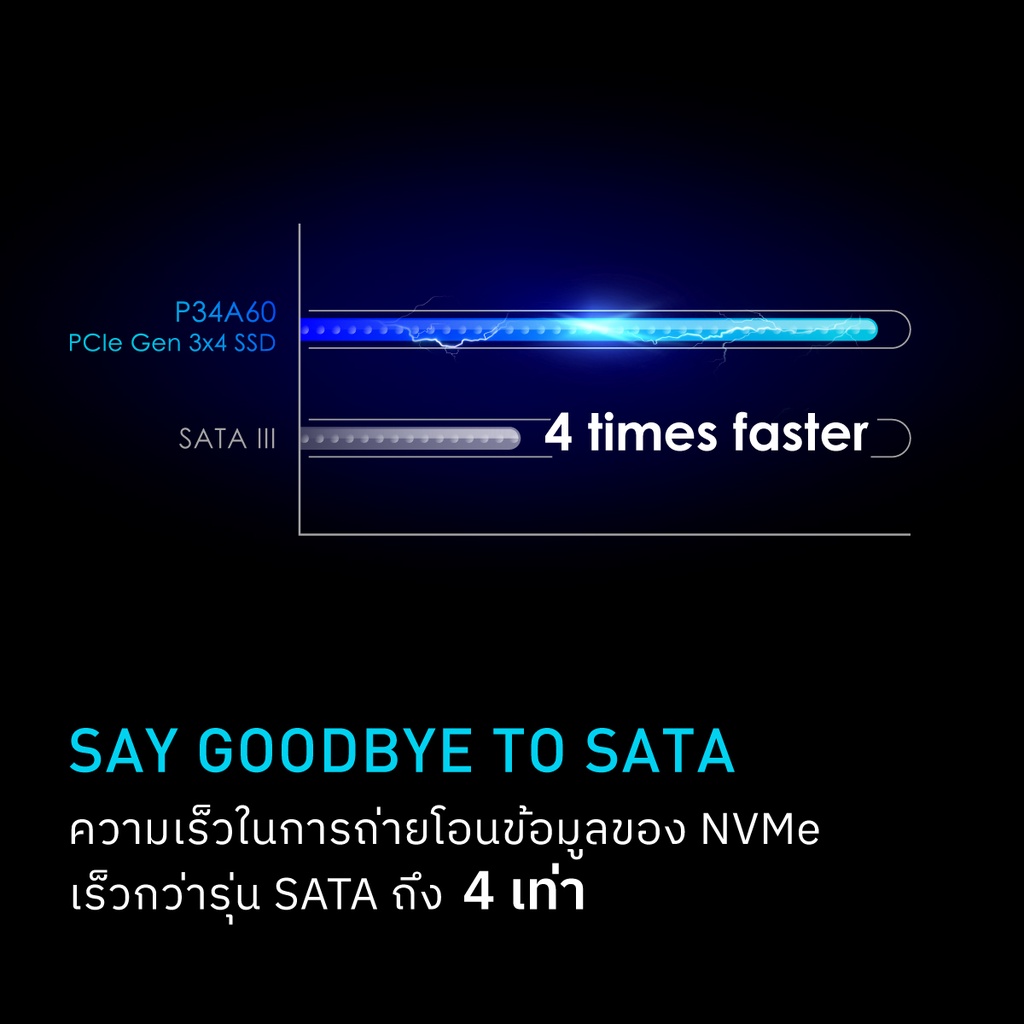 silicon-power-p34a60-nvme-pcie-gen3x4-m-2-2280-ssd-read-2200mbs-write
