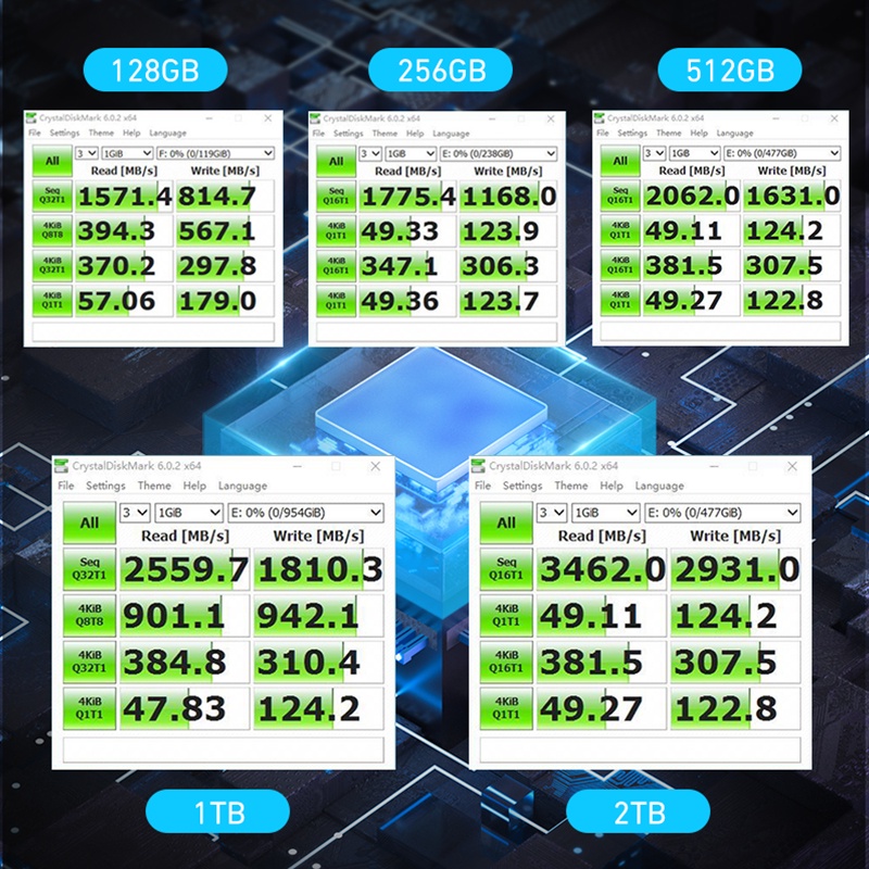Walram ฮาร์ดดิสก์โซลิดสเตท ภายใน M.2 PCIe3.0 SSD 256Gb M2 NVME 128GB 512GB 1TB 2280 HDD สําหรับแล็ปท็อป และคอมพิวเตอร์
