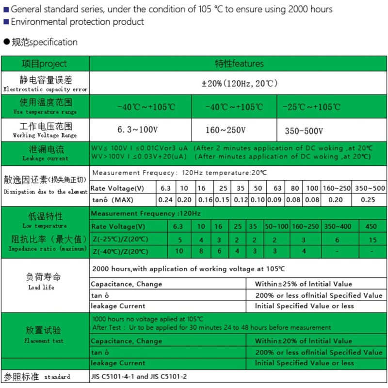 Aotoo ตัวเก็บประจุ 25V 22000UF Electrolytic Capacitor สําหรับ TV LCD Monitor วิทยุสเตอริโอเกม
