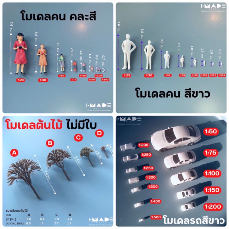 ราคาต่อ 1 ชิ้น โมเดลคน รถ ต้นไม้ ของจิ๋ว คนจิ๋ว รถจิ๋ว ต้นไม้จิ๋ว โมเดลสถาปัตย์