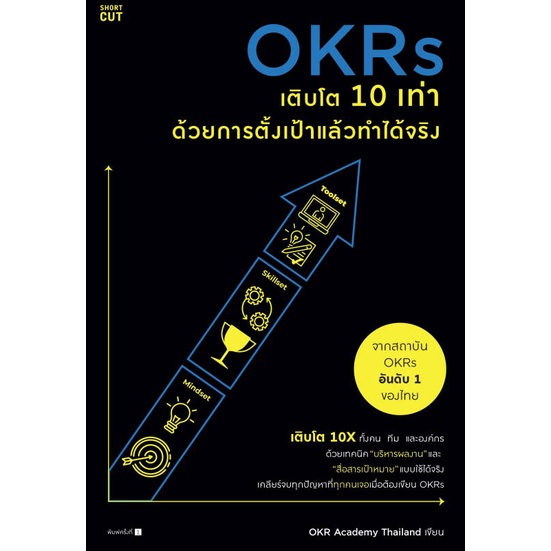 หนังสือ  OKRs เติบโต 10 เท่า ด้วยการตั้งเป้าแล้วฯ  ผู้เขียน OKR Academy Thailand   [สินค้าใหม่ พร้อม