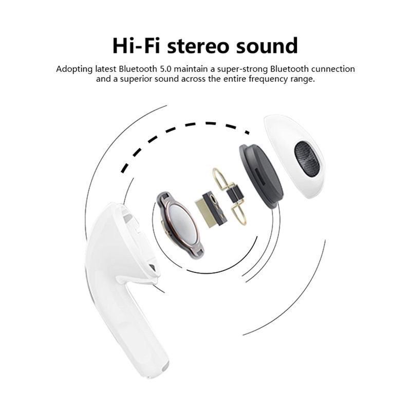 (ร้านคนไทย) i12- tws ไร้สาย BT 5.0 super bass หูฟังสเตอริโอ pod หูฟัง