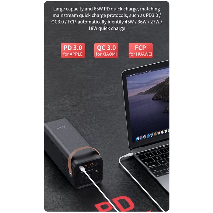 ประกัน1ปี  Yoobao EN200WL PD65W 52800mAh (ฟรีสายฟาสชาร์จType-C+Adapter20W)Outdoor Power Station 220V - รูปที่ 3