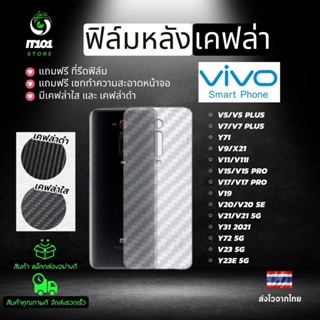 ฟิล์มหลังเคฟล่า Vivo รุ่น Y72 2021,y31 2020,V21 5G,V23e,V23 ,V20 Pro,V19,V17 Pro,V15 Pro,V11i,V9,Y71,V7 Plus,V5 Plus,V20