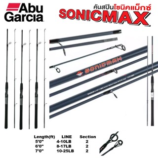 คันเบ็ดตกปลา Abu Garcia sonicmax 7ฟุต เวท10-25 🔥 พร้อมส่ง🔥