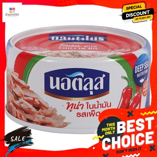 วัตถุดิบ Nautilus นอติลุส ทูน่าในน้ำมันรสเผ็ด 165 ก. Nautilus Tuna in Spicy Oil 165 g.อาหารกระป๋อง