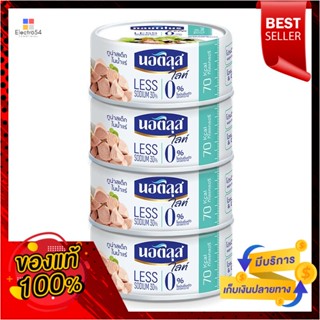 TunaSteak ทูน่าสเต๊กในน้ำแร่นอติลุสไลท์80 กรัมx4 กระป๋องNautilusLite Steak TunainMineral80g