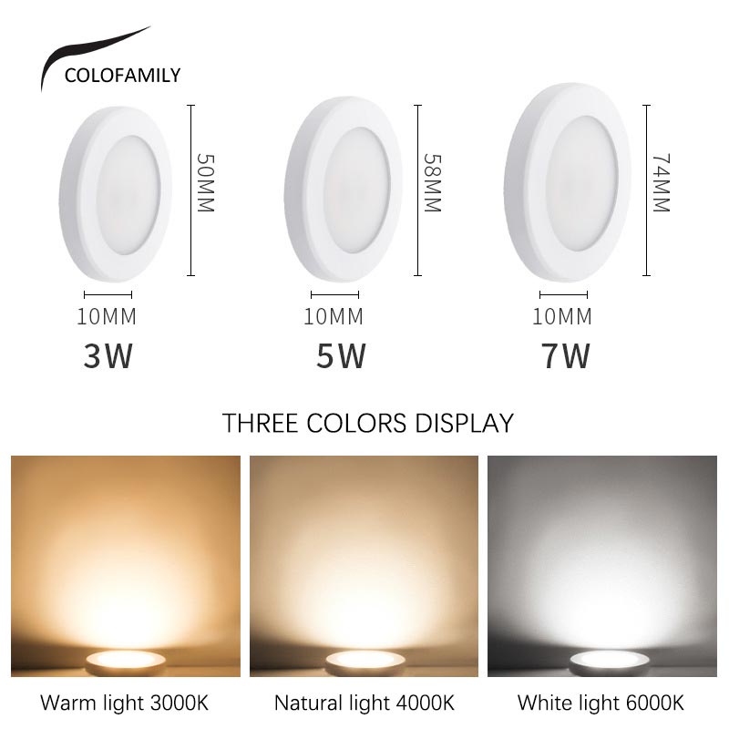 Mini LED โคมไฟเพดาน สปอตไลท์ 3W 5W 7W ตกแต่งห้อง Ceiling Lamp Light