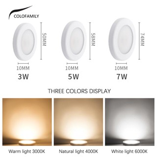 3W 5W 7W Mini ไฟเพดาน LED โคมไฟ ไฟแต่งห้อง ไฟตกแต่ง ไฟตกแต่งห้อง สปอตไลท์ Ceiling Lamp Light