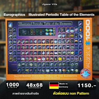 Eurographics - Illustrated Periodic Table of the Elements ขนาด 1000 ชิ้น (ตัวต่อแบบ Non-Pattern) พร้อมส่งได้ทันที