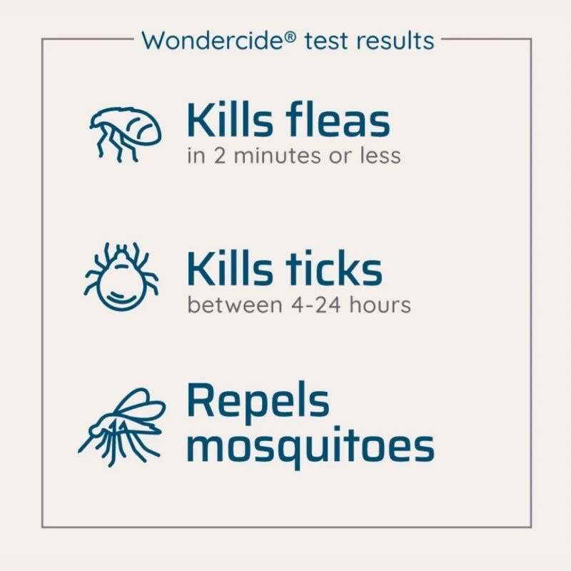 Wondercide - Flea & Tick Spray for pets 120ml. - รูปที่ 2