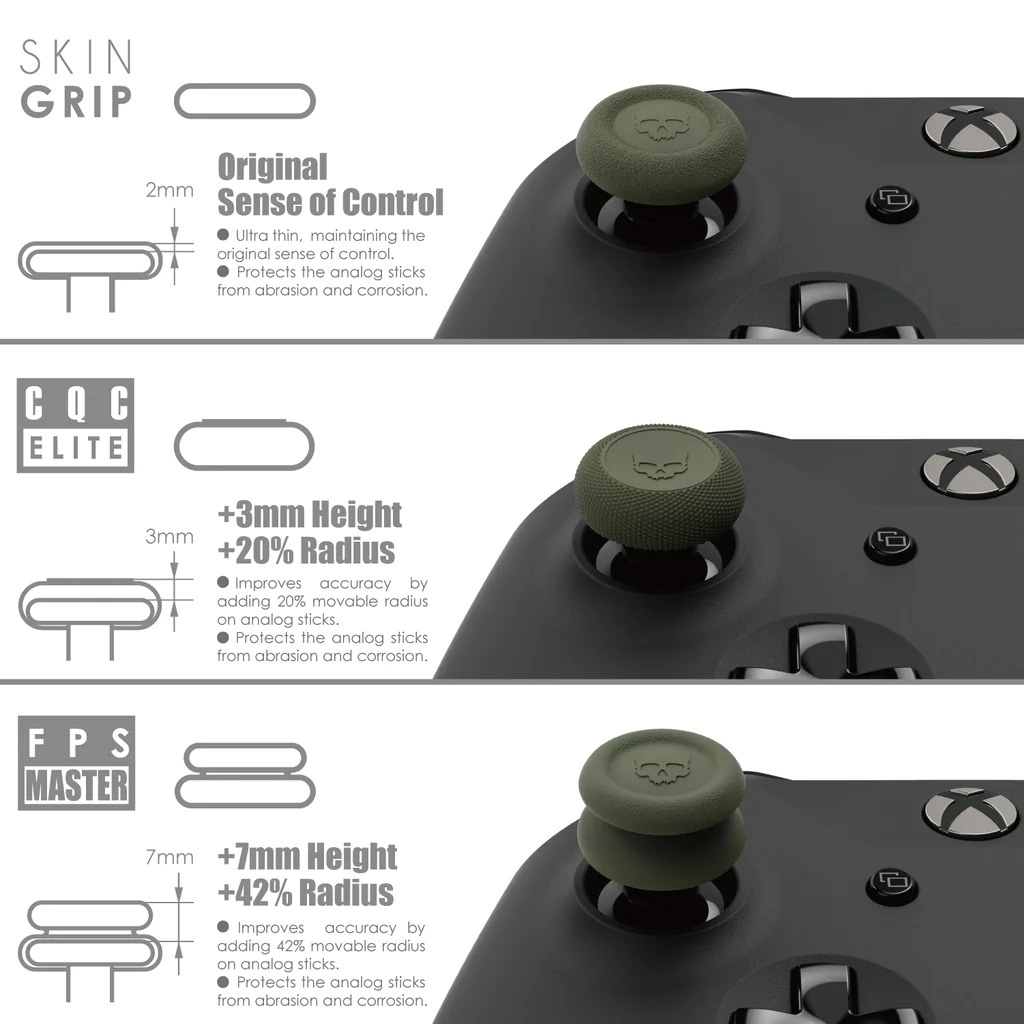 Skull & co. Thumb Grip Set ของแท้ ใช้กับจอย Xbox [ที่ครอบอนาล็อก] [จุก] [ที่ครอบอนาล็อค]