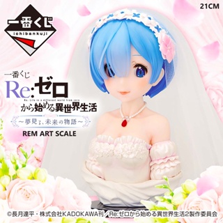 Re Zero Starting Life in Another World Kara Hajimeru Isekai Seikatsu รีซีโร่ รีเซทชีวิต ฝ่าวิกฤตต่างโลก Rem เรม 1/3