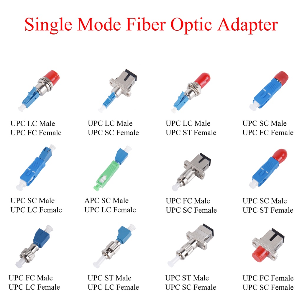 5 ชิ ้ นไฟเบอร ์ ออปติก APC/UPC FC/LC/SC/ST Male/Female to UPC LC/SC/FC/ST อะแดปเตอร ์ หญิงตัวแปลงโหมดเดียวตัวเชื ่ อมต ่ อไฮบริด