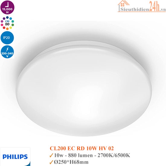 [ของแท้ Philips] Philips CL200 EC RD HV 02 ไฟเพดาน Led สีขาว/เหลือง