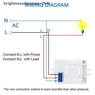 [Brightdecorate] สวิตช์เซนเซอร์ไมโครเวฟ 5.8ghz HF 220V LED 360 องศา [TH]