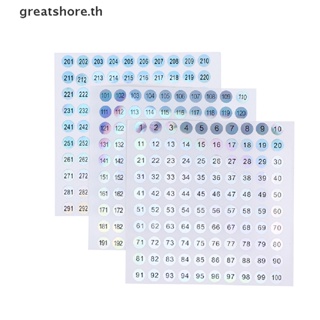 Greatshore สติกเกอร์เลเซอร์ ตัวเลข 1-300 กันน้ํา สําหรับติดตกแต่งเล็บ