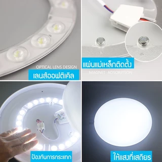 KTM แผงไฟแม่เหล็ก 28w/36w/48w 3แสง แผงไฟเพดานled โคมเพดานled แผ่นชิป 18w-75w